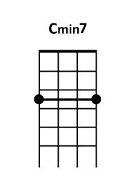 draw 2 - C minor7 Chord